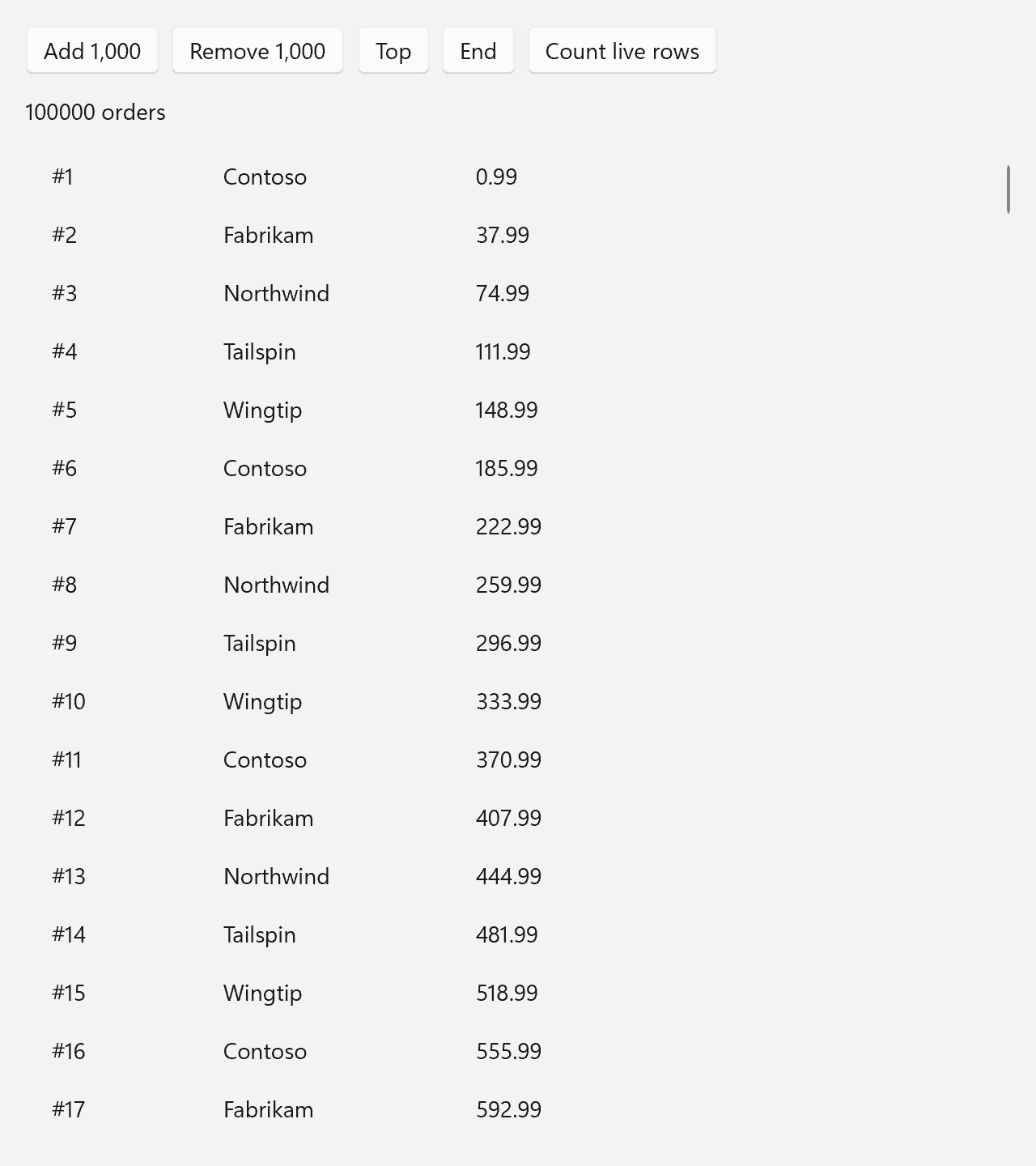 A list of 100,000 orders with buttons to add, remove and scroll